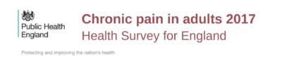 Public Health England (2017). Chronic Pain In Adults: Health Survey for England